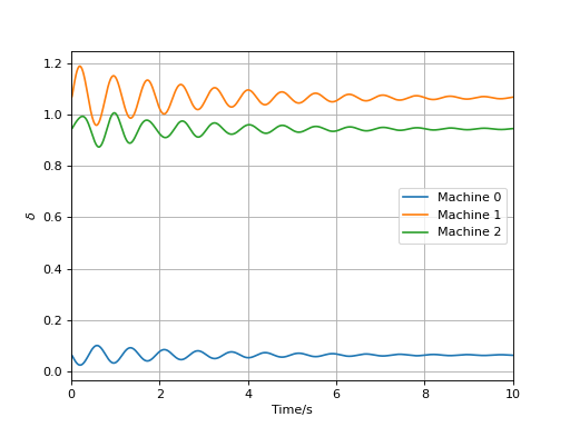 ../../_images/plot_m3b9_01_00.png