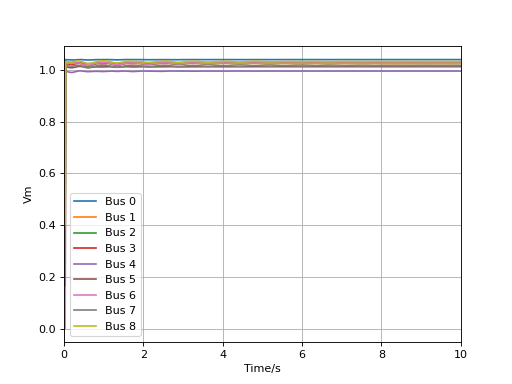 ../../_images/plot_m3b9_02_00.png
